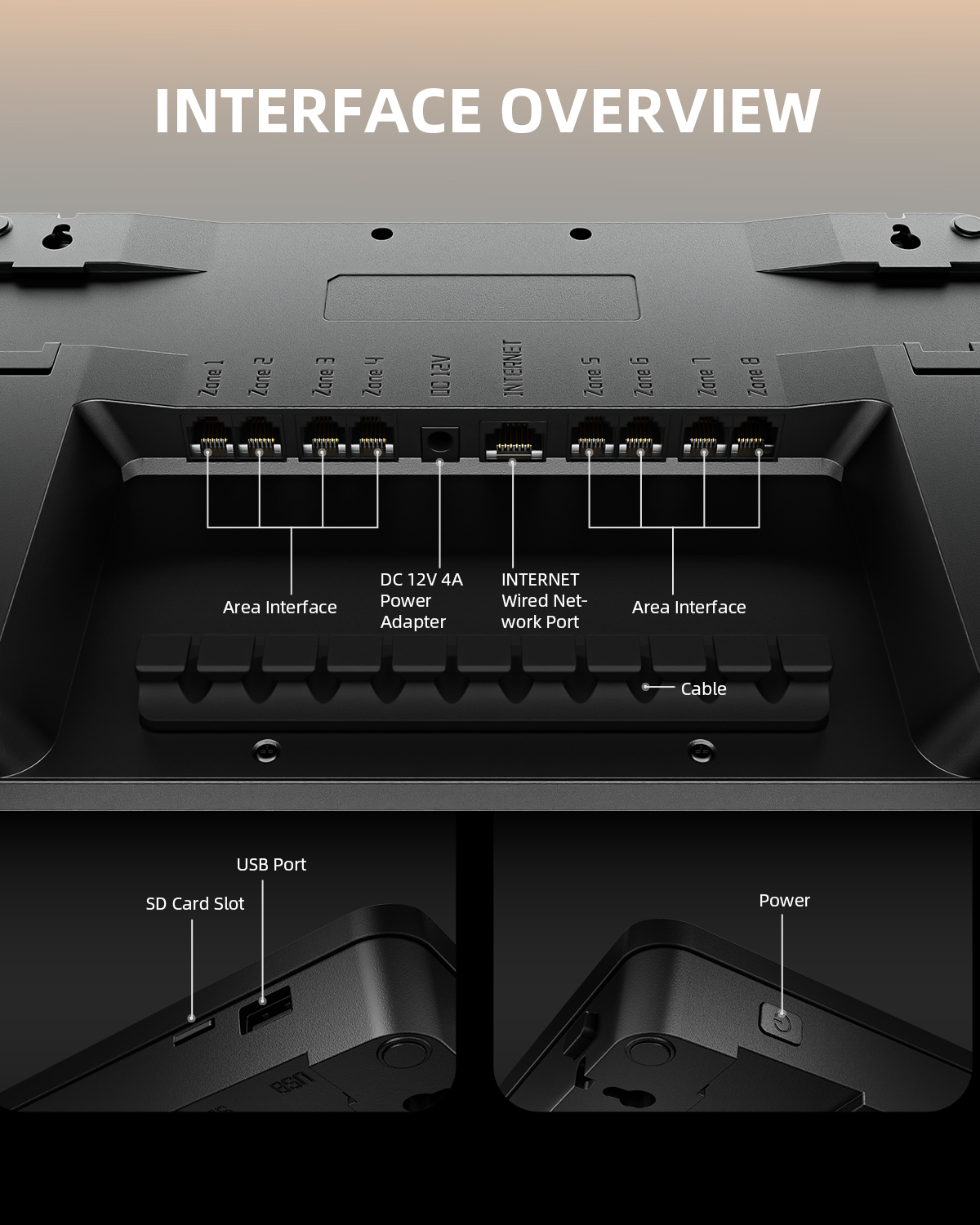 Spider Farmer GGS Pro kontrolleri seadmekomplekt