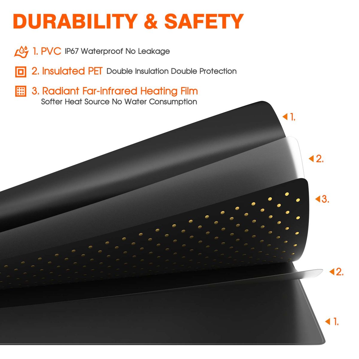 Spider Farmer soojendusmati omadused