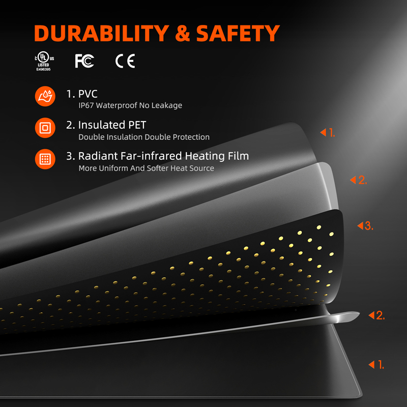 Spider Farmer 25 x 52 cm Seemnete Soojendusmatt koos Temperatuurikontrolleriga - Image 4