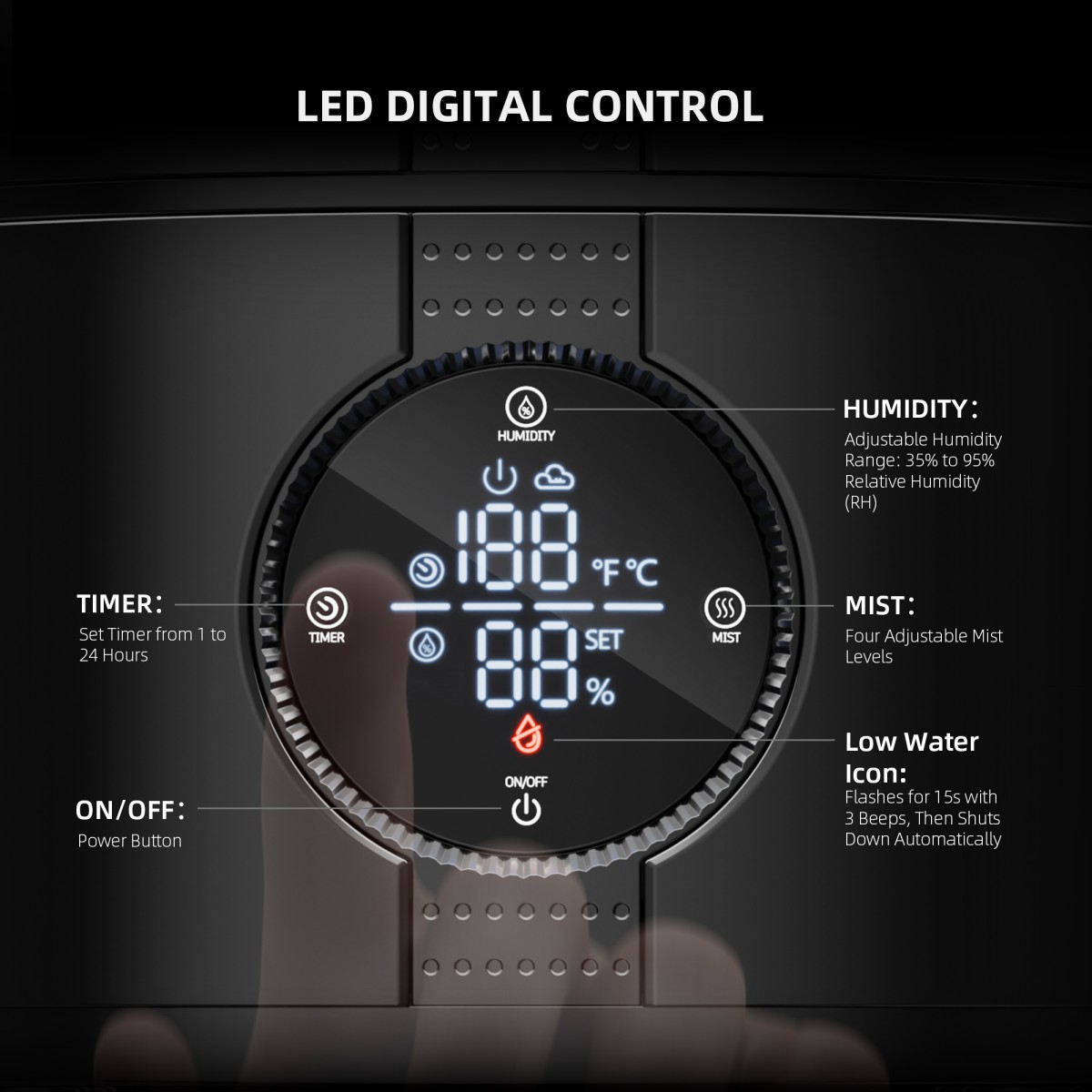 Spider Farmer 5L Õhuniisutaja ja GGS AC5 Nutikas Toiteploki Komplekt - Image 8