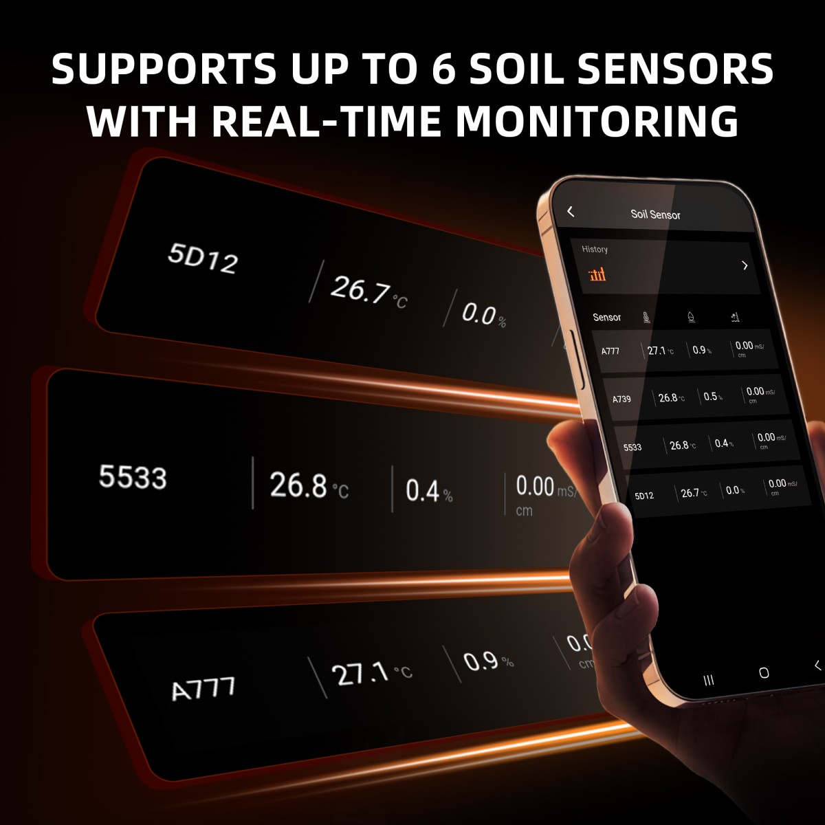 Spider Farmer GGS 3-in-1 Mullaandurite Komplekt ja GGS AC10 Nutikas Toiteplokk - Image 3