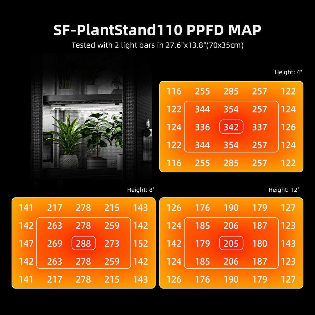 Spider Farmer 4-korruseline taimeriiul 1680D telgi ja LED kasvulampidega, 120W, 70x35x150cm, 4 seemnekülvi alusega - Pilt 5