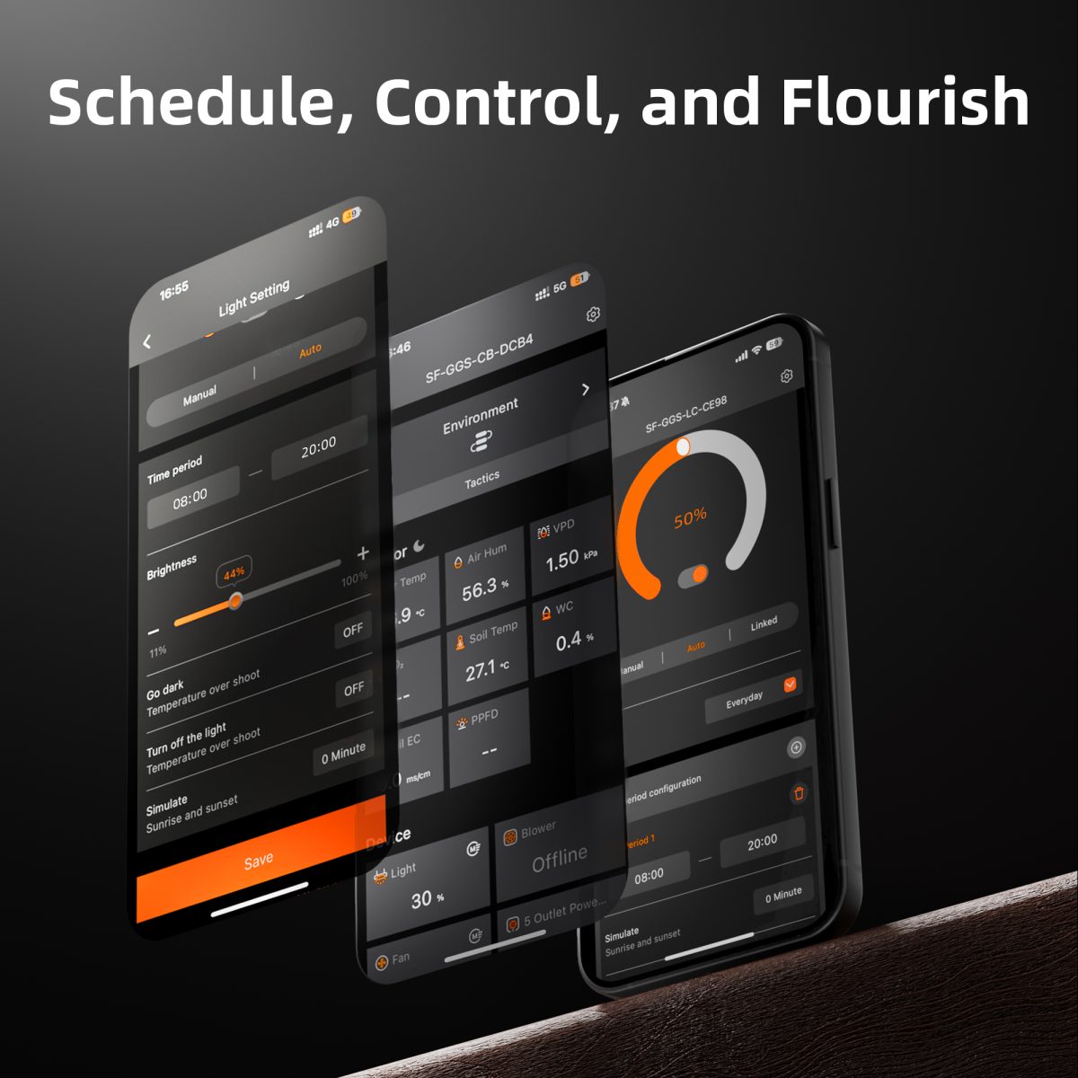 Spider Farmer 5L Õhuniisutaja ja GGS AC5 Nutikas Toiteploki Komplekt - Image 2