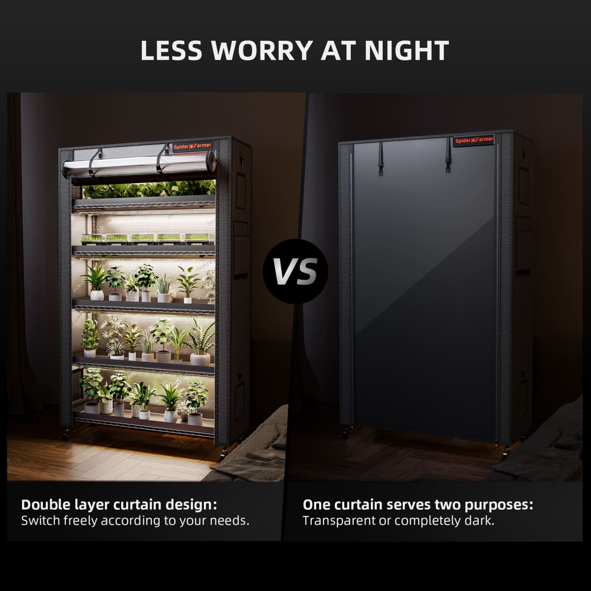 Spider Farmer 6-tasandiline taimeriiul LED kasvulampidega