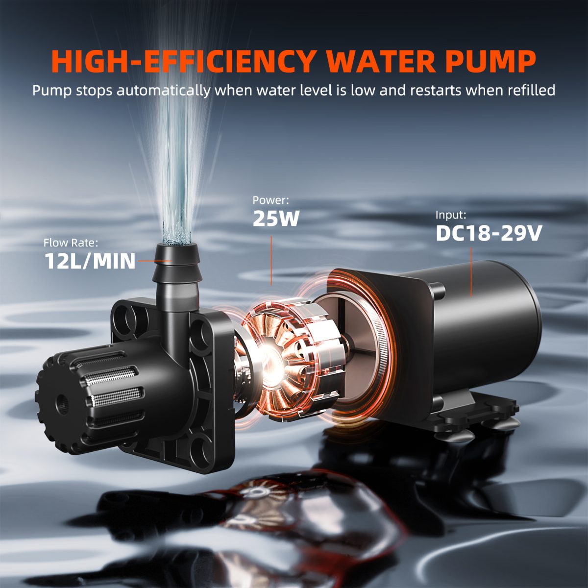 Spider Farmer nutikas automaatne tilkkastmissüsteem